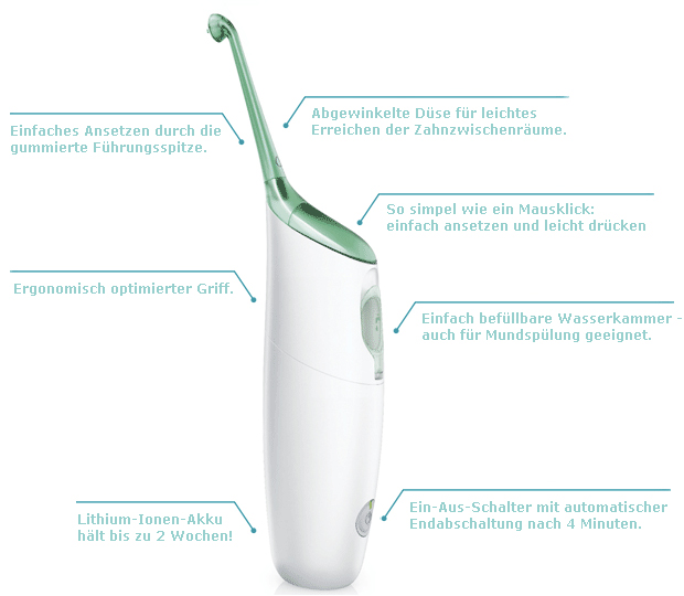 Philips Sonicare Airfloss Produkttest Cyberbloc