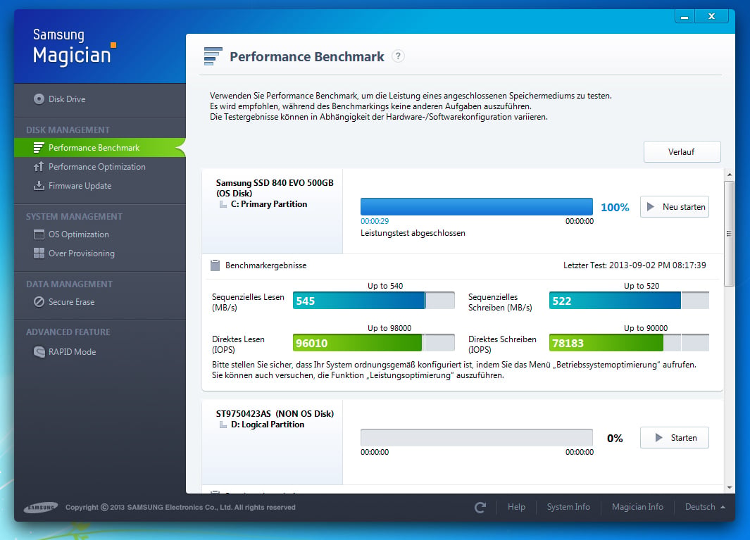 Werte Samsung SSD EVO im Magician Benchmark