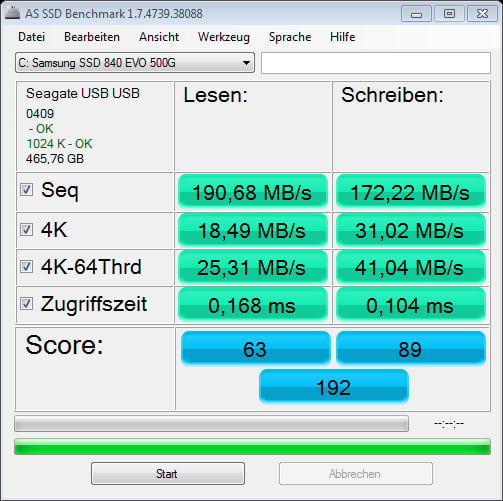 Die Samsung EVO Werte bei Anschluss via USB 3.0