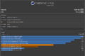 Die Details von Cinebench R15 ...