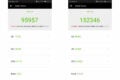 Das Honor 9 erzielt 56.000 Punkte mehr im AnTuTu-Benchmark.