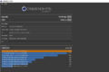 Die starke CPU brilliert in Cinebench R15 mit 1.368 Punkten.