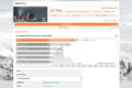 21.774 Punkte in 3D Mark Fire Strike schlagen 97 Prozent aller anderen System.