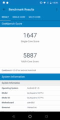 Das Benchmark-Ergebnis