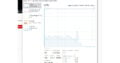 Streaming in 4K-Qualität kann den Prozessor und die Grafik nicht wirklich auslasten.