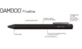 Fürs iPhone und iPad das Richtige: der Wacom Bamboo Stylus Fineline 3.