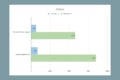 3DMark-Verlgeich: Surface Laptop vs. MateBook
