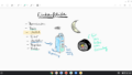 Google Keep punktet vor allem als Notiz-Anwendung.