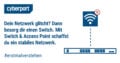 Netzwerk Glitcht Banner