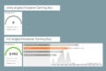 Port Royal: Raytracing geht erst mit der Box
